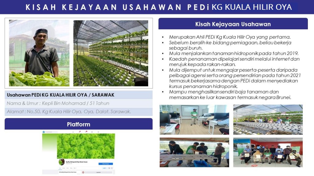 KISAH KEJAYAAN USAHAWAN 2022